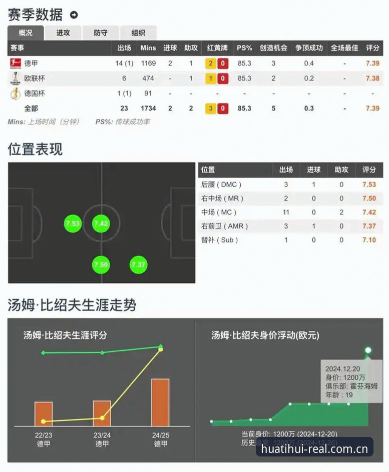 揭秘华体会体育篮球竞彩安卓版：老用户解锁实时比分与精准分析的全攻略