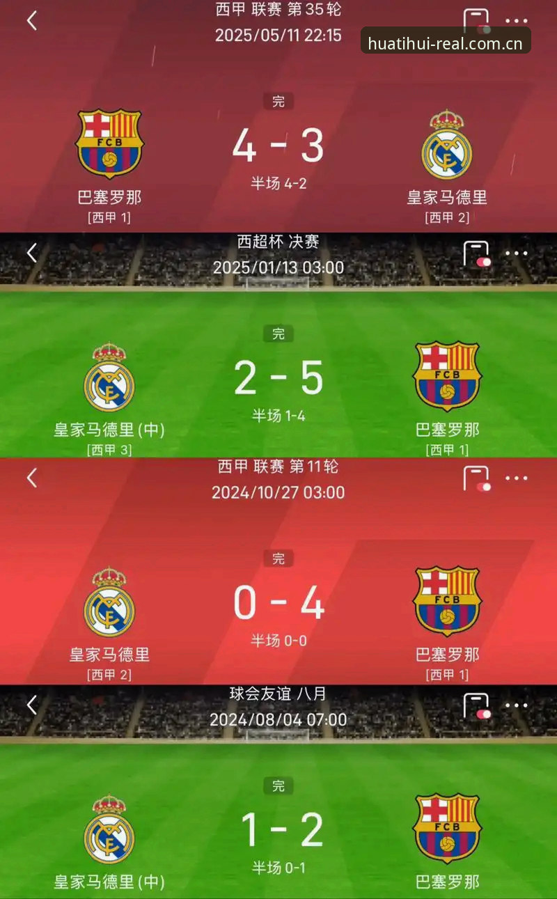 华体会体育高清比赛回放 高清赛事回放实用指南:华体会皇马体育助你捕捉每个精彩瞬间