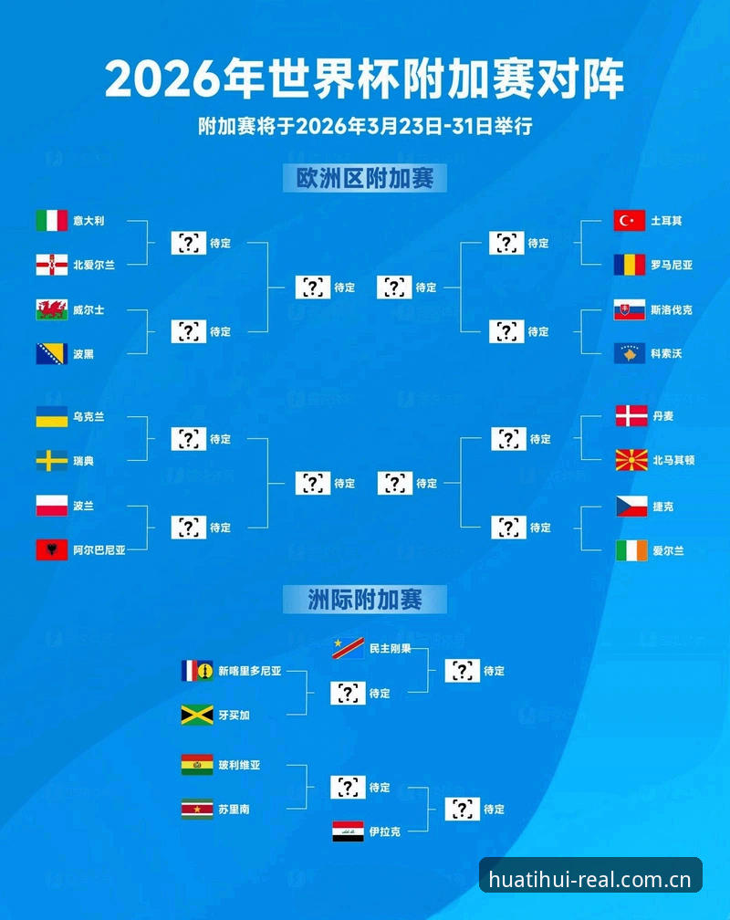 U17世界杯抽签结果解读教程——华体会皇马体育带你了解赛事布局